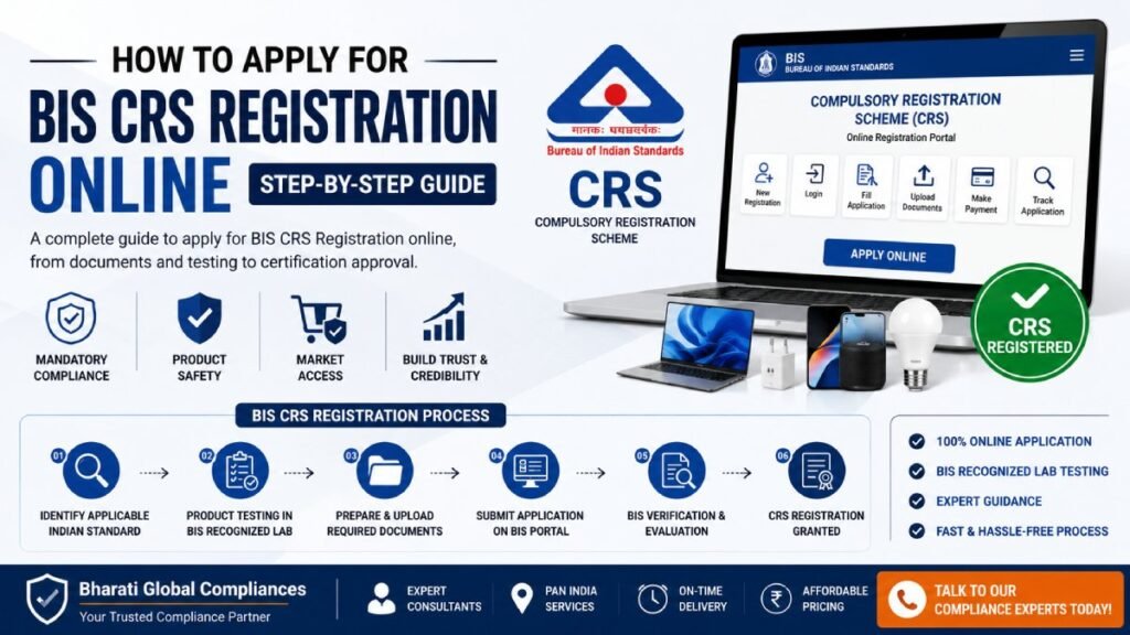 How to Apply for BIS CRS Registration Online
