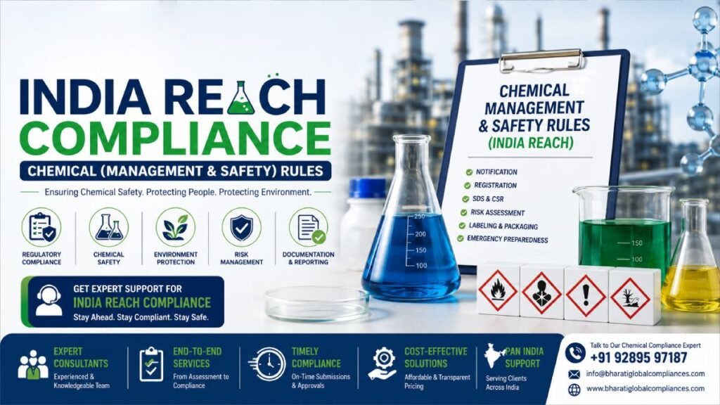India REACH Compliance
